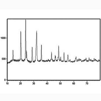Polvo del cátodo de la investigación de la batería del ion del Na Ion Sodium de los materiales del cátodo de la batería
