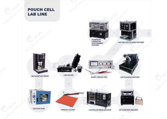 Línea de Ion Pilot Line Battery Assembly del litio de la producción de la batería