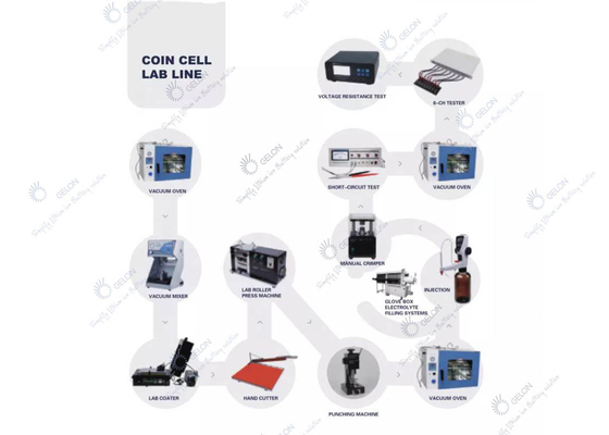 Máquina de Ion Battery Coin Cell Assembly del litio