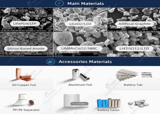 Materiales de Ion Battery Raw Material Lithium Ion Powder Battery Cathode Anode del litio