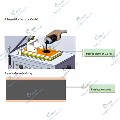 Máquina de capa del laboratorio de la batería que calienta la máquina de la fabricación de la batería 300x600