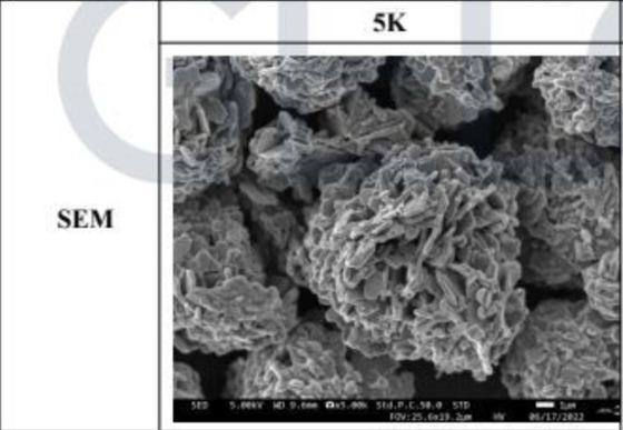 Estabilidad NaNi1/3Fe1/3Mn1/3O2 del Na Ion Battery Cathode Materials High del sodio de NFM