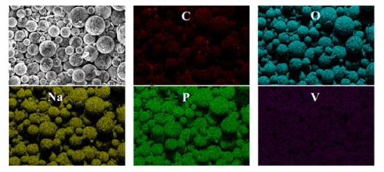 Sodio Ion Battery Cathode Material Na 3V2 (PO4) de los materiales de la batería polvo de 3 NVP