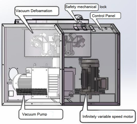 máquina antiespumante de mezcla planetaria centrífuga al vacío del equipo de producción de baterías de 1L 5L 10L